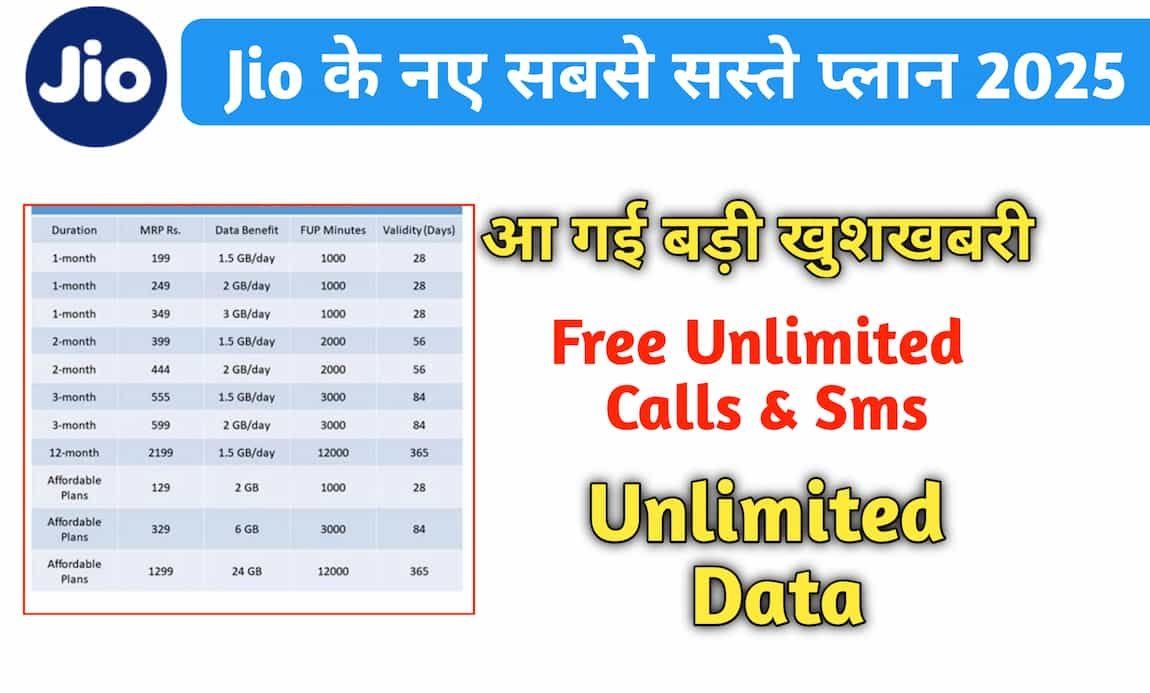 Jio के सबसे सस्ते रिचार्ज प्लान्स: 336 दिन तक कॉलिंग और SMS फ्री