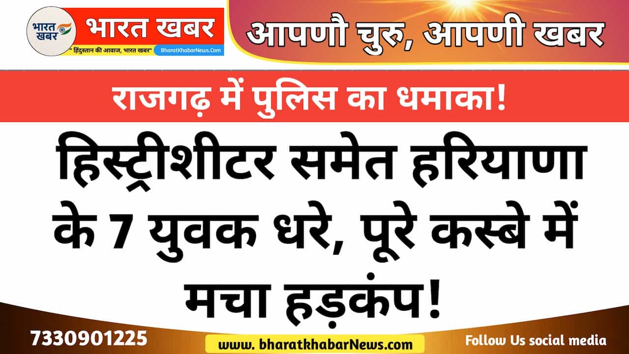 राजगढ़ पुलिस की बड़ी कार्रवाई में हिस्ट्रीशीटर और सात संदिग्ध गिरफ्तार